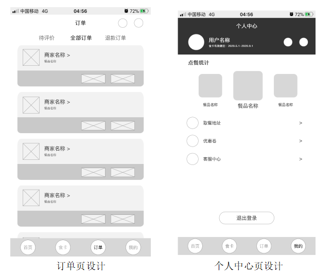 浅谈情感化设计在app动效中的运用-以点餐app为例