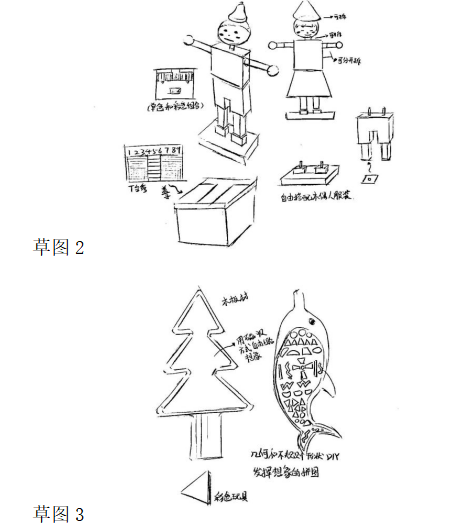 浅析木材料在婴幼儿玩具中的设计与应用