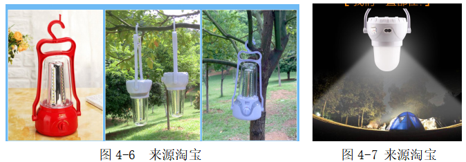 用户情境体验在户外应急灯具设计中的应用与创新