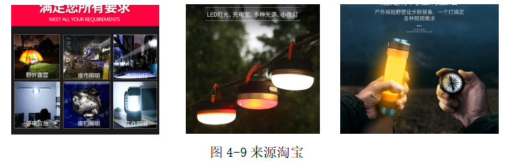用户情境体验在户外应急灯具设计中的应用与创新