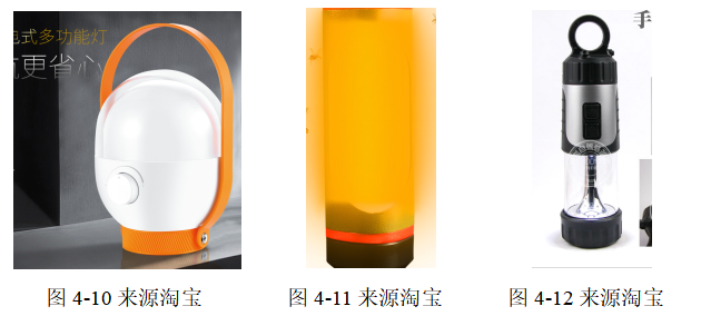 用户情境体验在户外应急灯具设计中的应用与创新