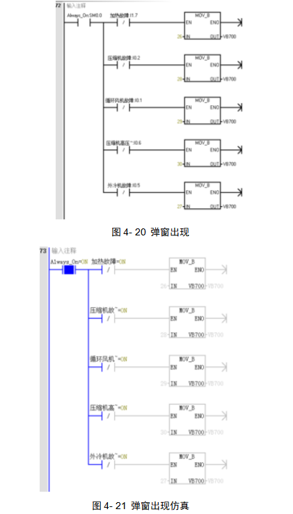 PLC与触摸屏在污泥干化系统中的应用