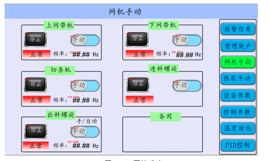 PLC与触摸屏在污泥干化系统中的应用