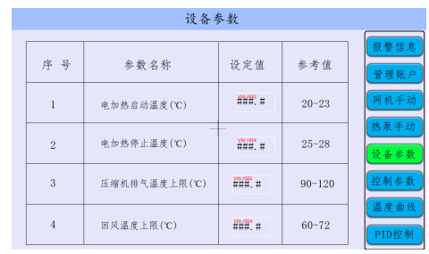 PLC与触摸屏在污泥干化系统中的应用