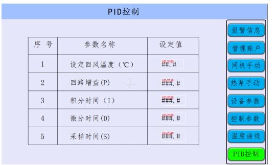 PLC与触摸屏在污泥干化系统中的应用