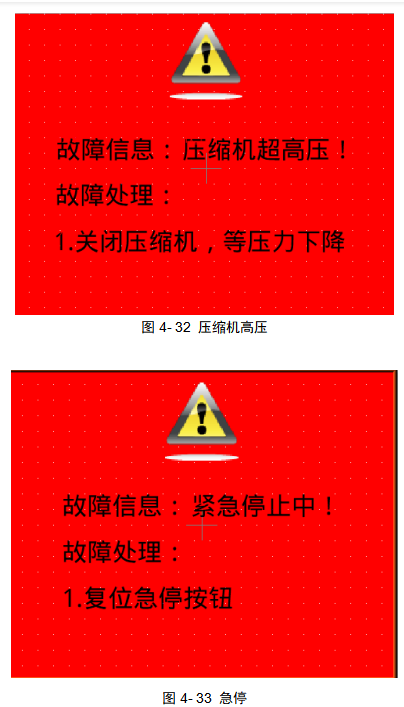 PLC与触摸屏在污泥干化系统中的应用