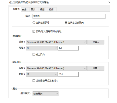 PLC与触摸屏在污泥干化系统中的应用