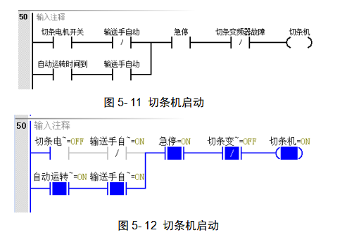 PLC与触摸屏在污泥干化系统中的应用