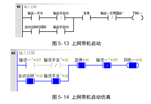 PLC与触摸屏在污泥干化系统中的应用