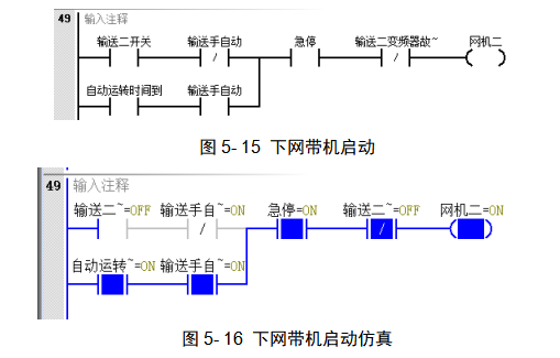 PLC与触摸屏在污泥干化系统中的应用