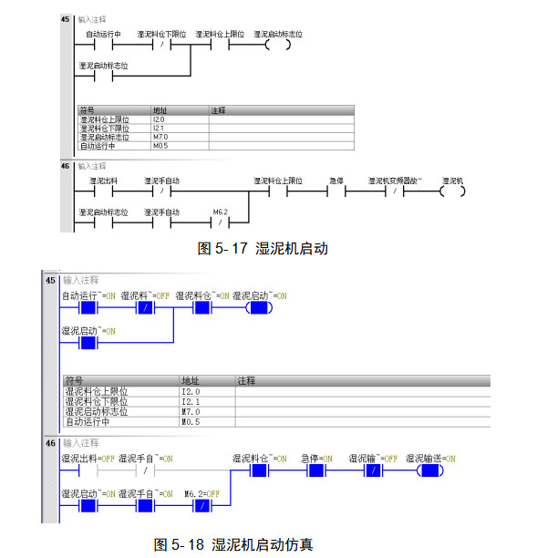 PLC与触摸屏在污泥干化系统中的应用