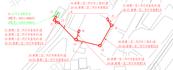 东莞市某配电站变压器更换重载工程的系统设计