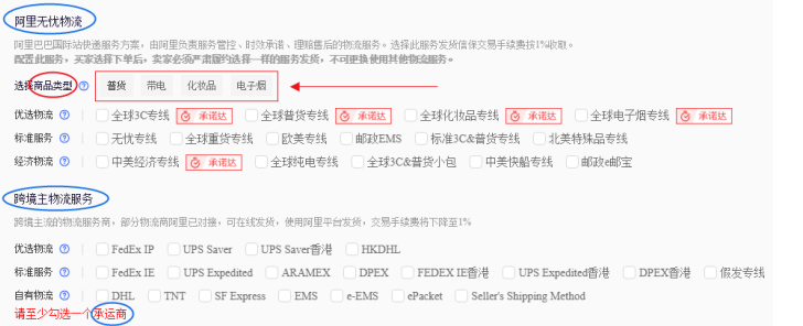 阿里巴巴国际站新店铺运营思路分析