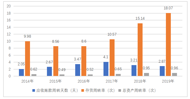 安徽海螺水泥股份有限公司投资价值分析研究