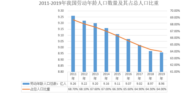 企业的财务风险与防范——以派美特科技有限公司为例