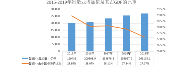 企业的财务风险与防范——以派美特科技有限公司为例