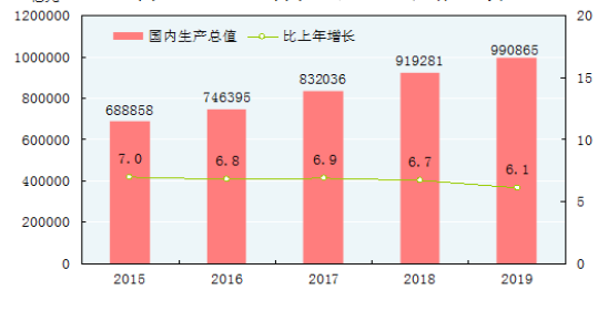 公司战略管理与分析研究——以苏泊尔股份有限公司为例