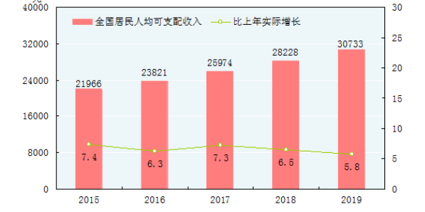 公司战略管理与分析研究——以苏泊尔股份有限公司为例