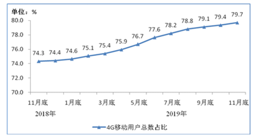 基于网络直播的品牌营销策略——以“故宫淘宝”为例