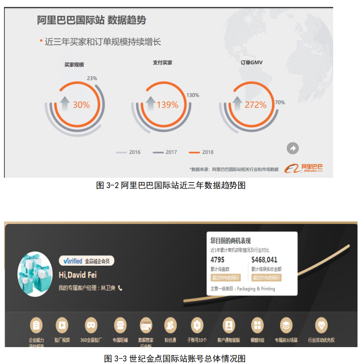 包装印刷企业的外贸市场竞争力分析