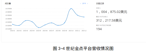 包装印刷企业的外贸市场竞争力分析
