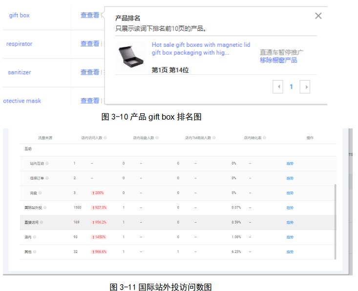 包装印刷企业的外贸市场竞争力分析