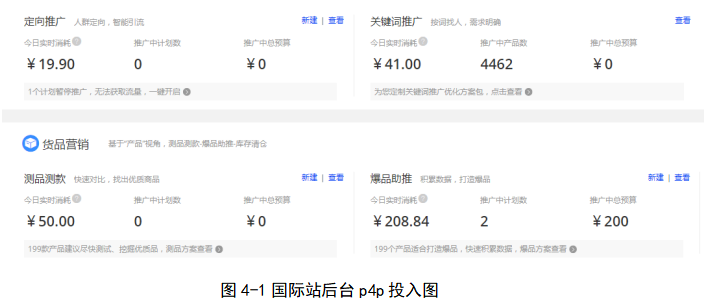 包装印刷企业的外贸市场竞争力分析