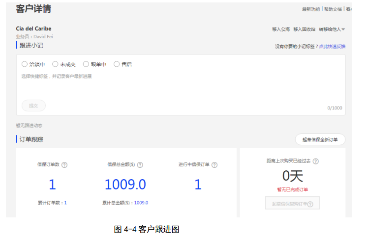 包装印刷企业的外贸市场竞争力分析