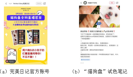 电子商务环境下美妆品牌网络社区营销策略分析 ——以完美日记为例