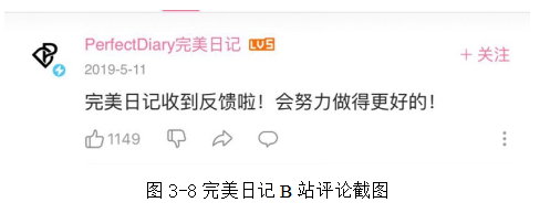 电子商务环境下美妆品牌网络社区营销策略分析 ——以完美日记为例