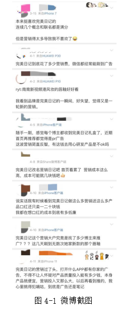 电子商务环境下美妆品牌网络社区营销策略分析 ——以完美日记为例