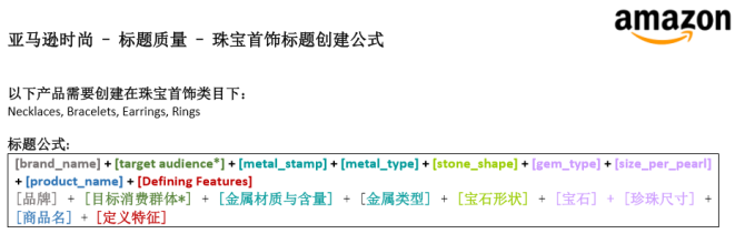 基于亚马逊的跨境电商运营分析——以抖米公司为例