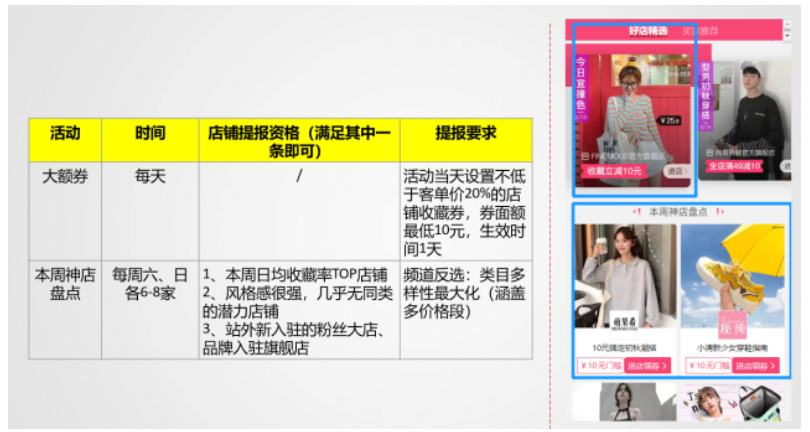 拼多多平台化妆品行业的发展现状及对策分析