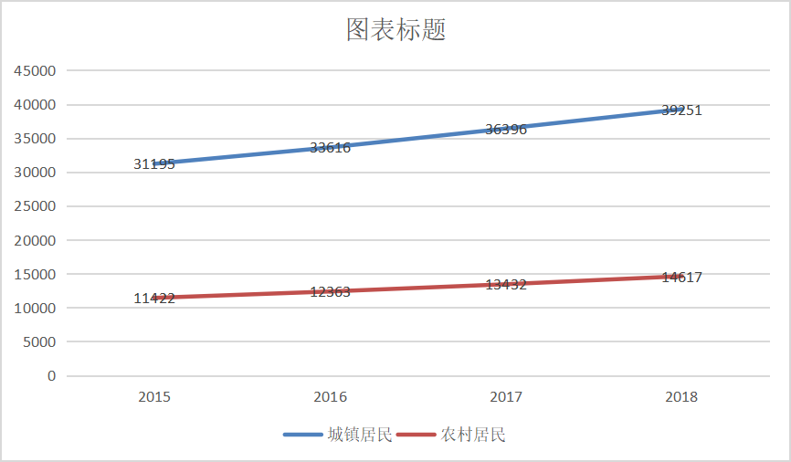“新零售”模式下微信小程序对线下门店的引流作用分析