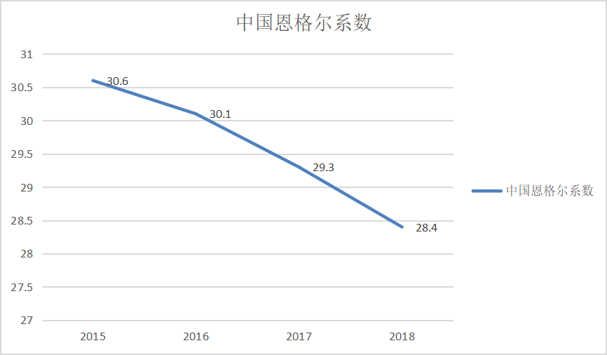 “新零售”模式下微信小程序对线下门店的引流作用分析