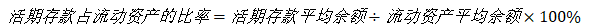 京东安联财务报表分析