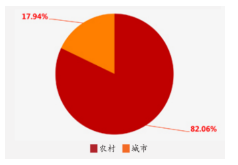 刑事责任年龄不宜降低之研究