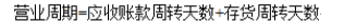 企业财务报表分析—以美的集团有限公司为例