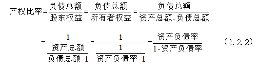 企业偿债能力分析——以小米有限公司为例