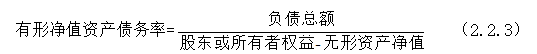 企业偿债能力分析——以小米有限公司为例