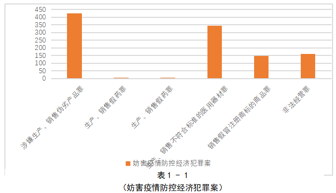 浅谈我国当下普法中的问题与建议