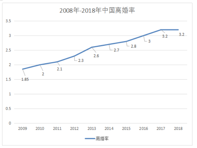 浅析我国未成年人犯罪及其预防应对措施