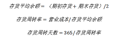 企业存货管理存在的问题及对策分析——以广东顶固集创家居股份有限公司为例