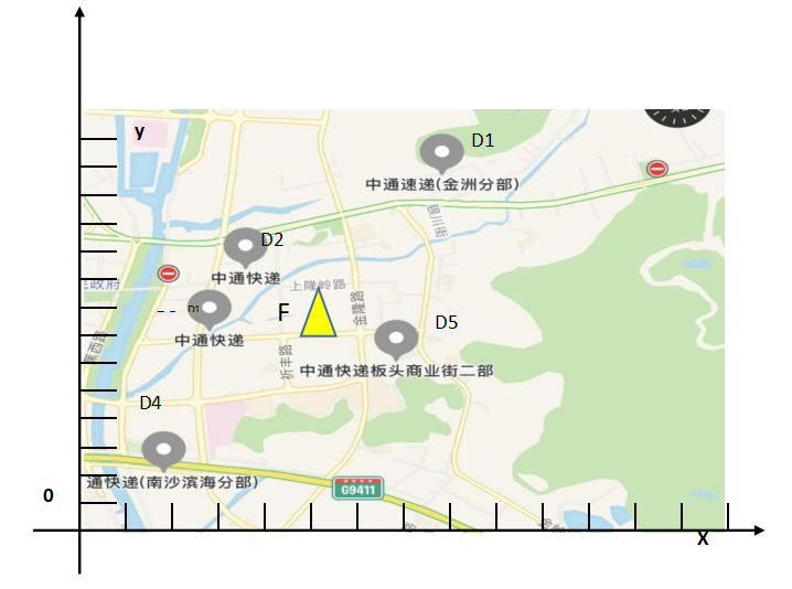 广州市南沙区社区快递包装回收 问题及对策