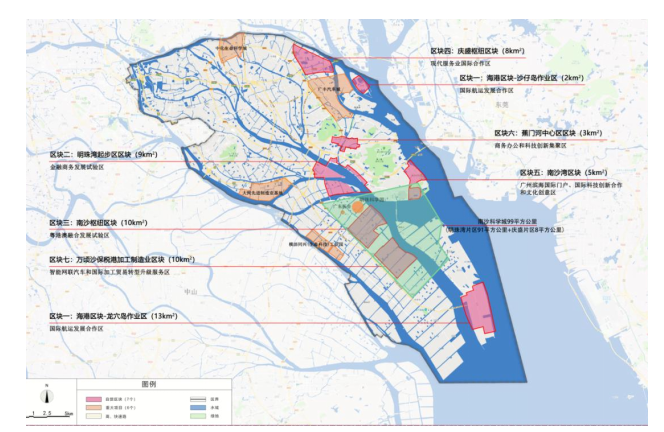 粤港澳大湾区对广州市南沙区产业定位的影响分析