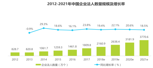 佛山市明旭教育咨询有限公司网络招聘有效性影响因素研究