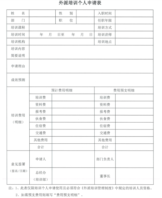 广州至信药业股份有限公司员工培训存在的问题及对策研究