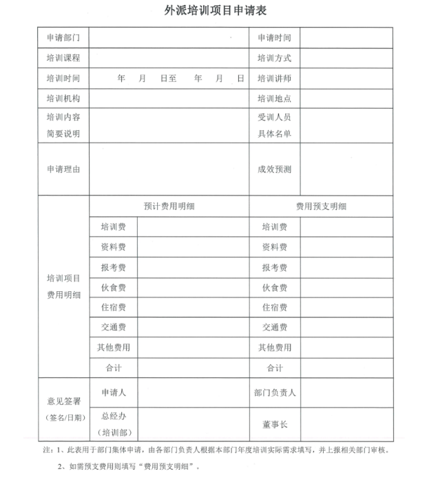 广州至信药业股份有限公司员工培训存在的问题及对策研究