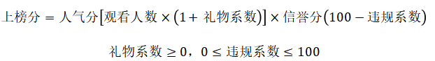我国网红经济发展的现状、问题及对策研究