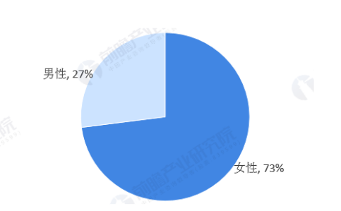 平安公司电销中心招聘管理存在的问题及对策